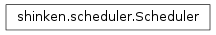 Inheritance diagram of shinken.scheduler.Scheduler