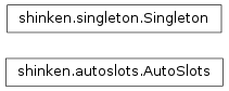Inheritance diagram of shinken.autoslots.AutoSlots, shinken.singleton.Singleton